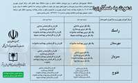 دعوت به همکاری